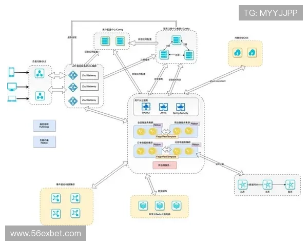 博彩套利的基本原理与实战技巧解析